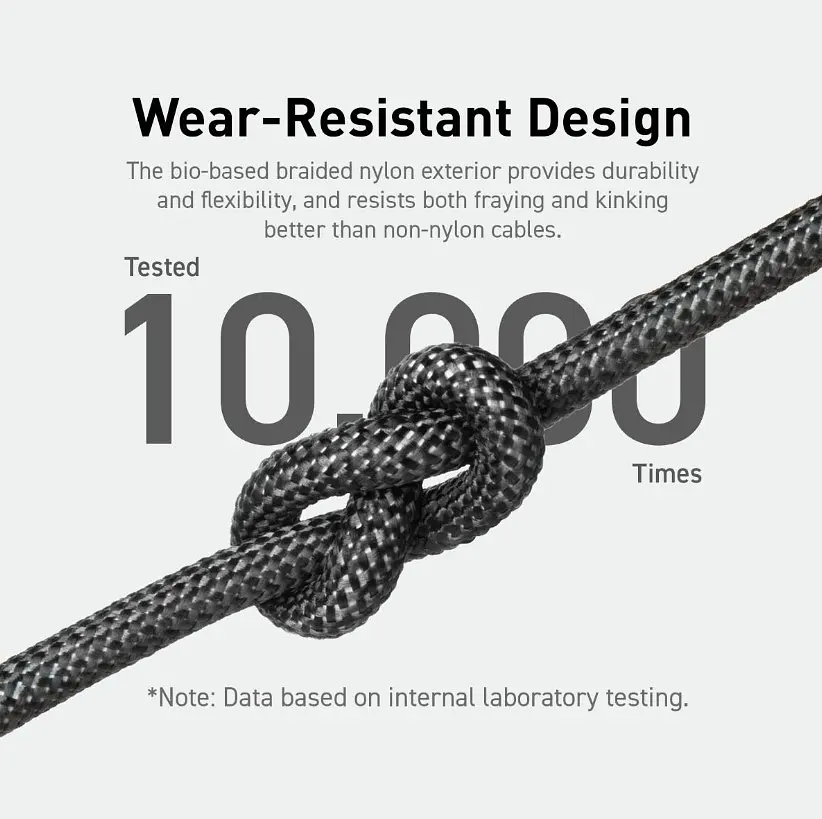 Кабель Anker 544 USB-C to USB-C - 0.9m 140W Bio-Nylon Black (6989635) - фото 7