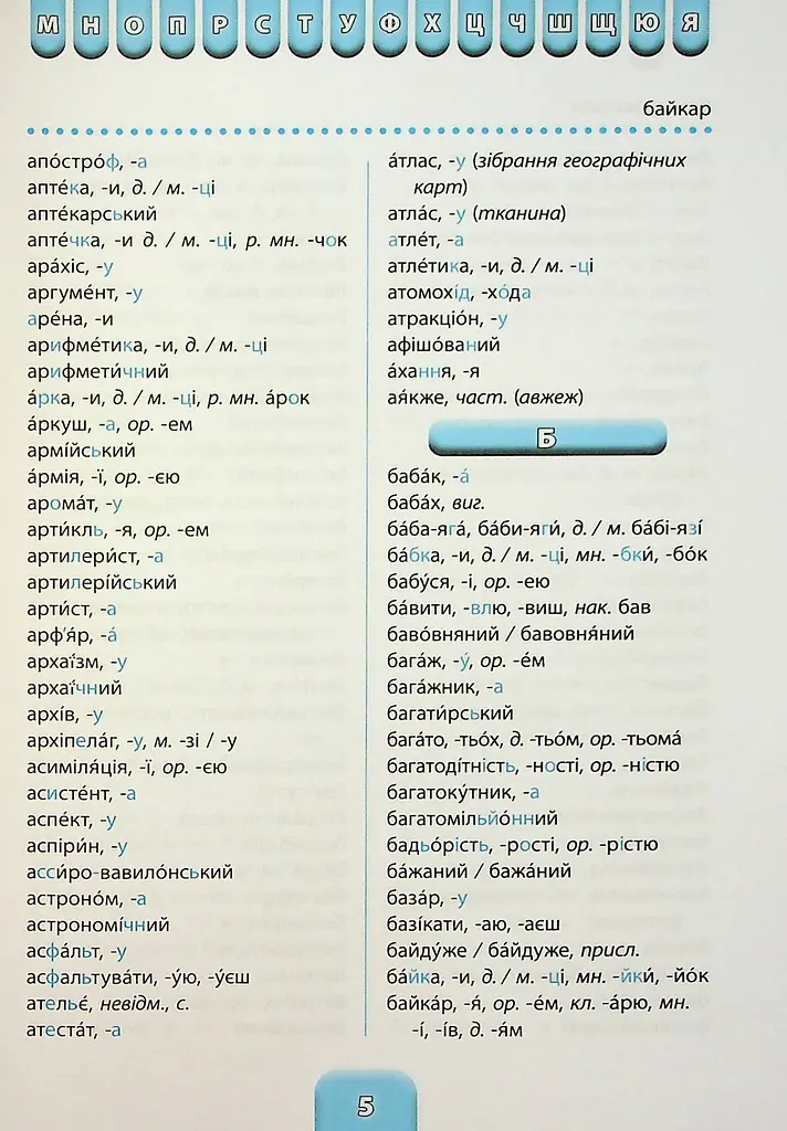 Шкільний словничок. 3 в 1. 1-4 класи - фото 5