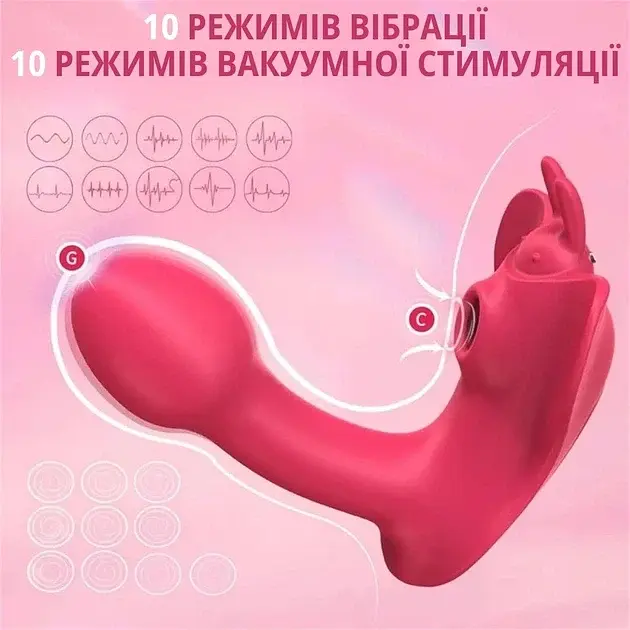 Вібратор-метелик I’MCUM Bonnie Рожевий (IM-KCD207) - фото 5