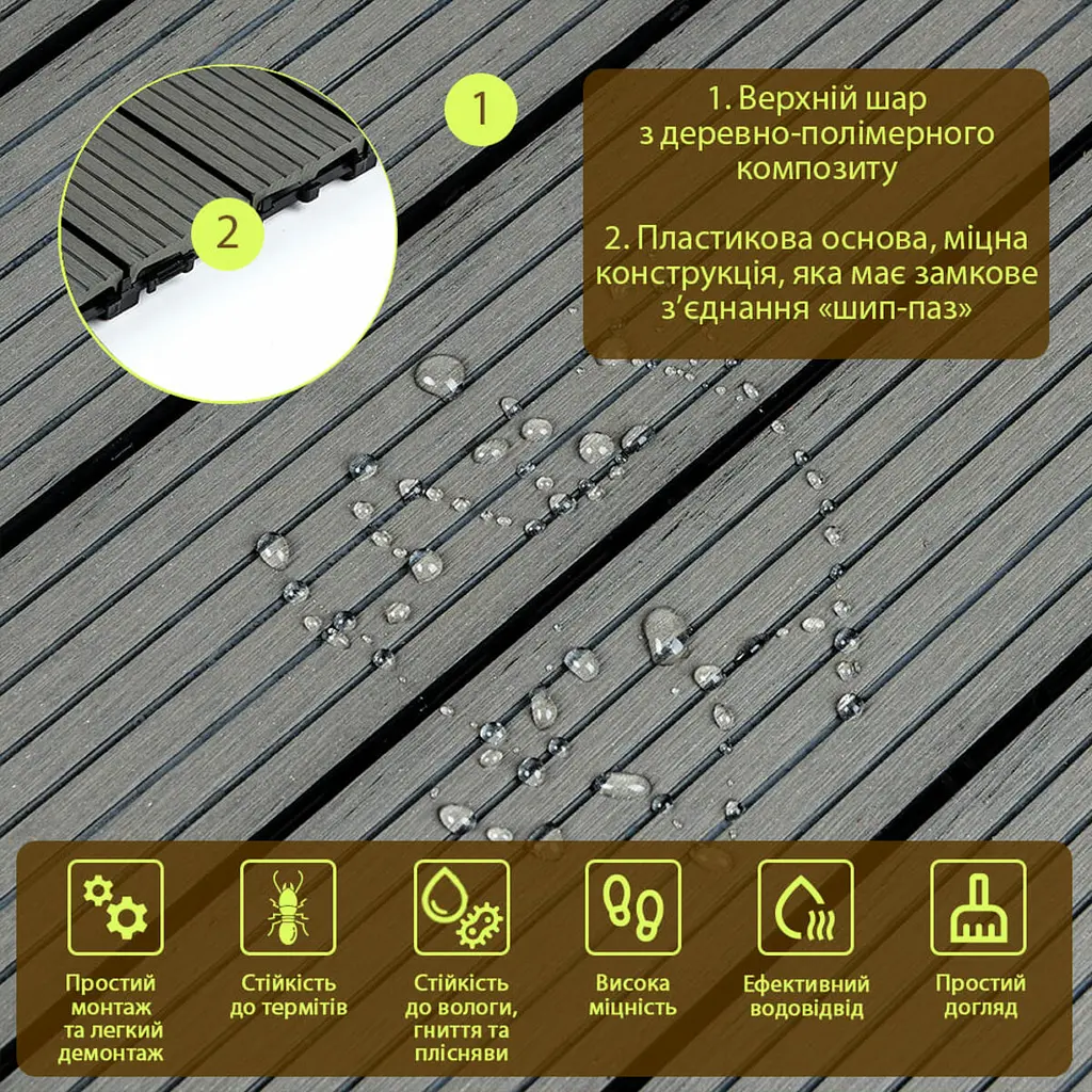 Композитна плитка ДПК 600х300х23 мм SW-00003288 - фото 3