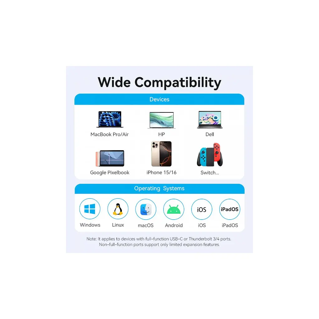 Концентратор VENTION USB-C 9-in-1 HDMI 60Hz + 2xUSB 3.0 + RJ45 + SD/TF + 3.5mm + PD 100W (TGVHB) - фото 8