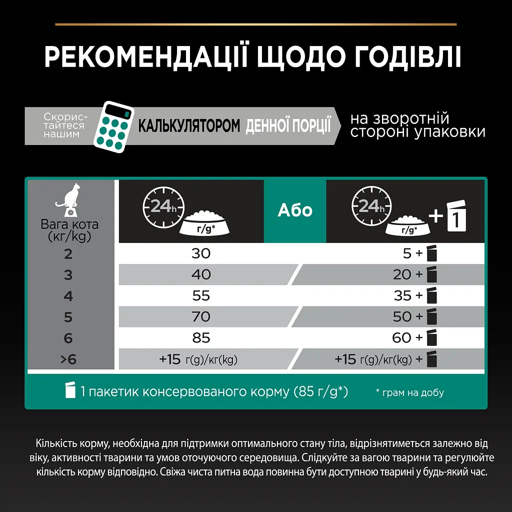 Сухой корм Purina Pro Plan Adult 1+ Renal Plus для взрослых кошек с курицей 14 кг - фото 8