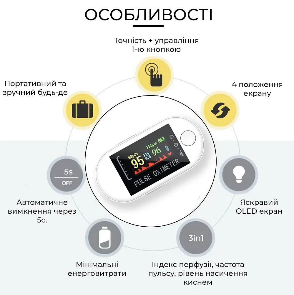 Пульсоксиметр на палець для вимірювання сатурації H8 (h8-12201) - фото 2