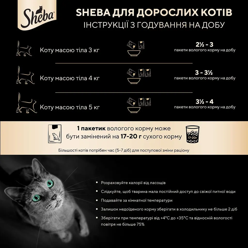 Вологий корм для котів Sheba з лососем в соусі 2.38 кг (28 шт. х 85 г) - фото 7