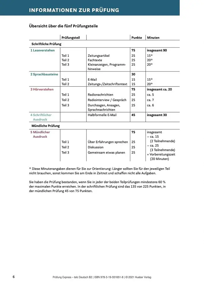 Prufung Express - telc Deutsch B2 Übungsbuch mit Audios online - фото 4
