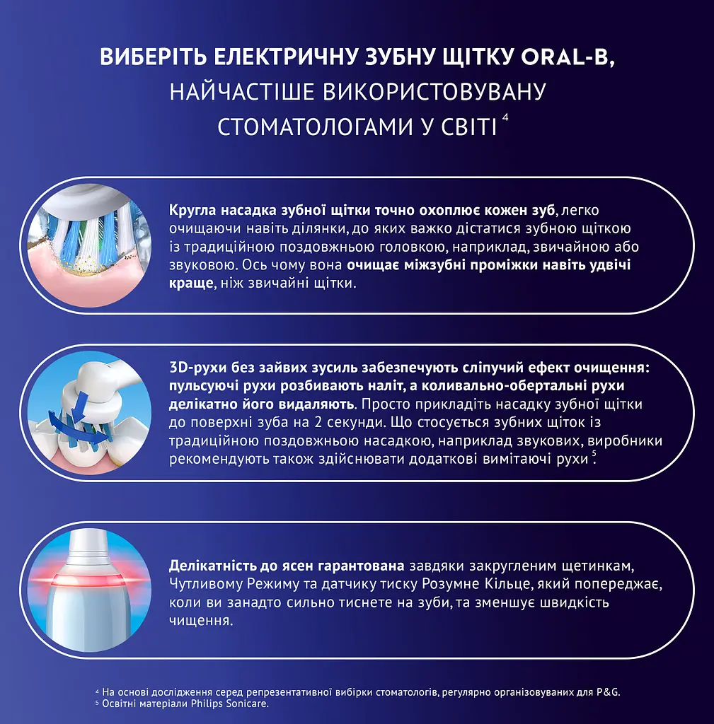 Електрична зубна щітка Oral-B Pro 3 3000 СrossAсtion, синя - фото 7