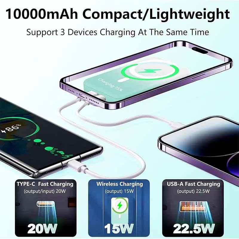 Портативное ЗУ Power Bank JJT-A27-1 Gradient PD20W+QC 22.5W с БЗУ 10000 mAh - фото 5