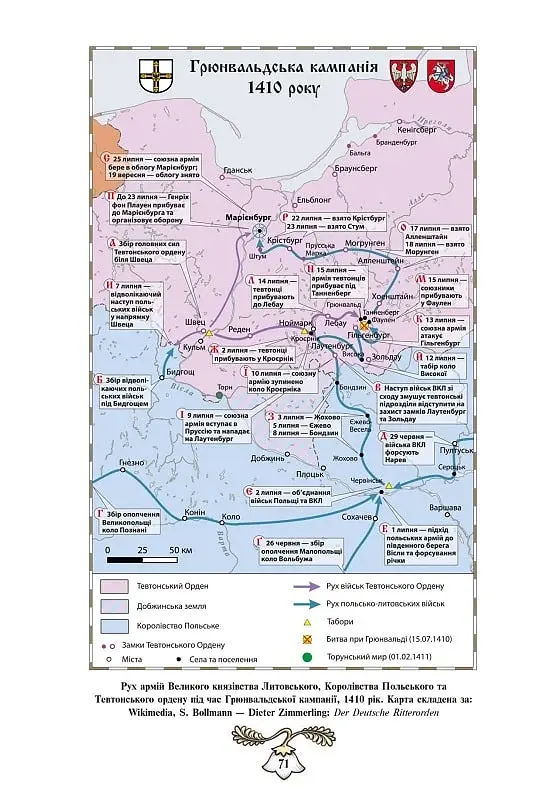 Історія України від діда Свирида. Книга 3 - фото 5