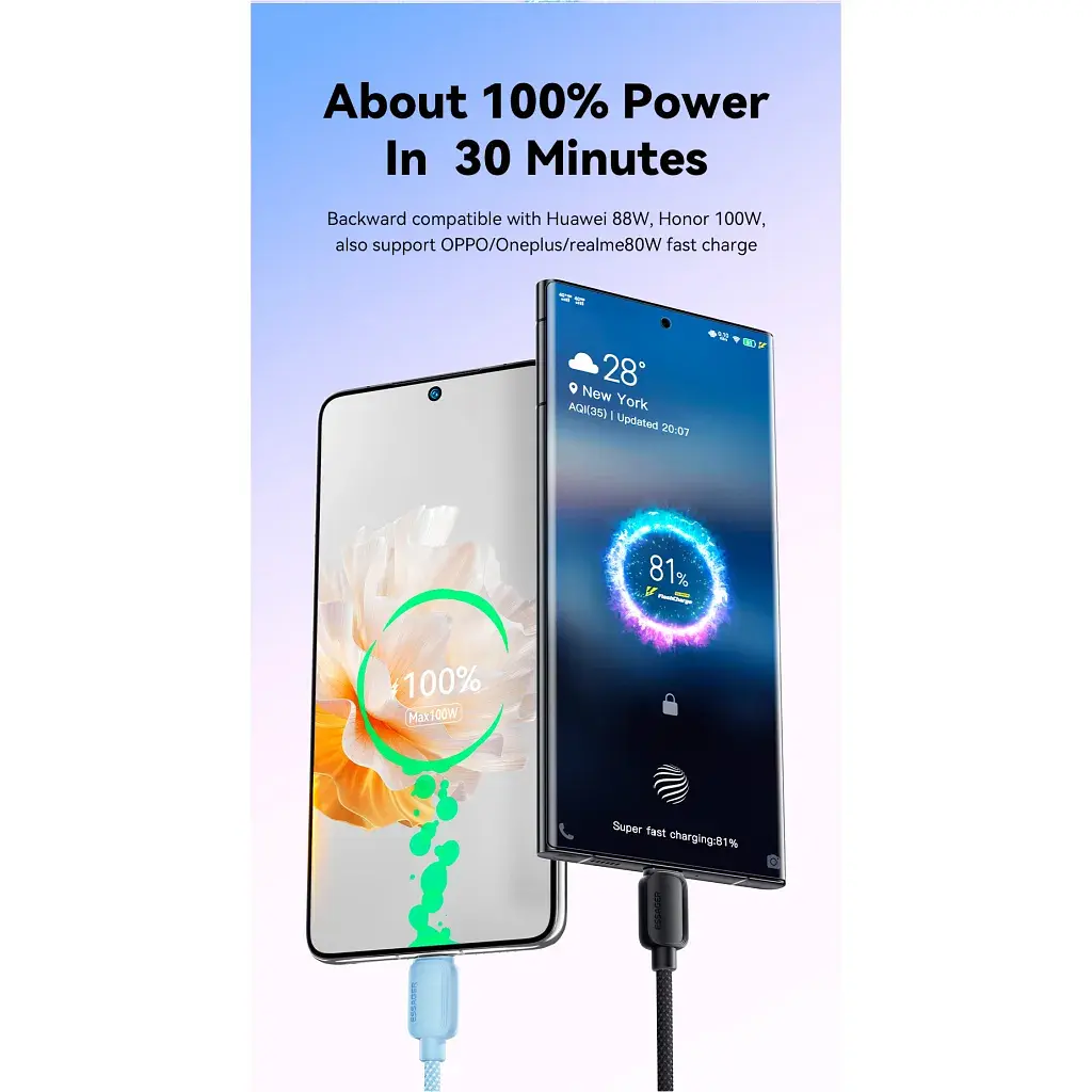 Дата кабель USB 2.0 AM to USB-C 1.0m 100W pink Essager (EXC7A-WL04-P) - фото 5