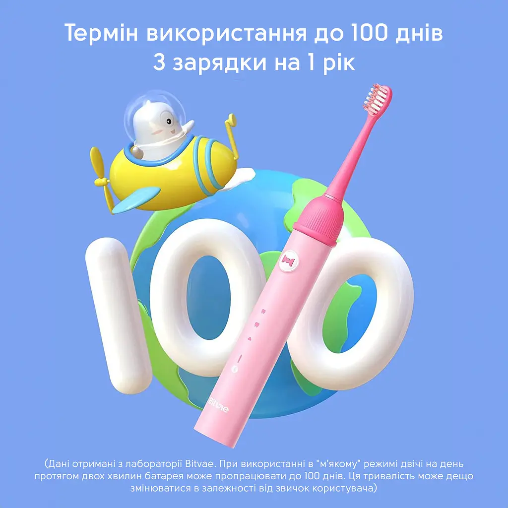 Дитяча електрична зубна щітка Bitvae Smart K7S Kids Pink - фото 7