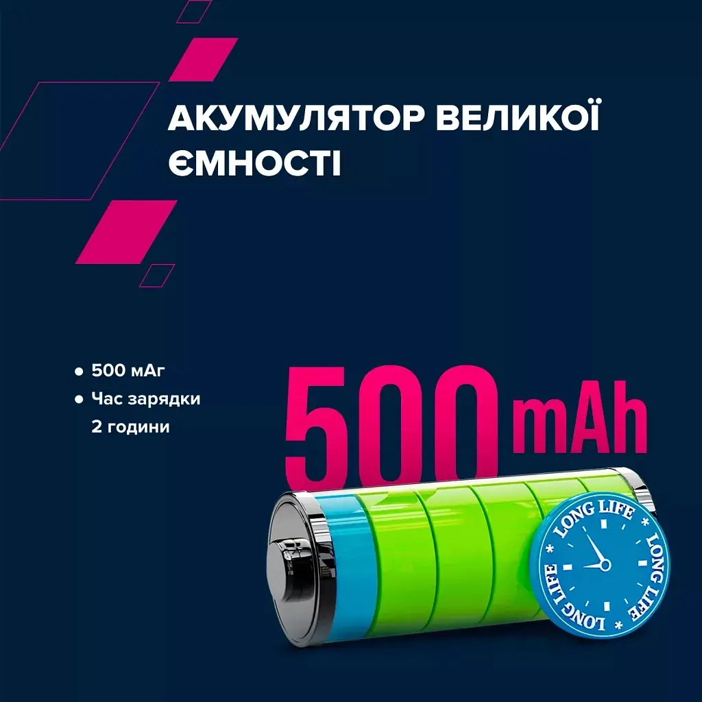 Навушники Canyon OnRiff 4 Bluetooth Blue (CNS-CBTHS4BL) - фото 11
