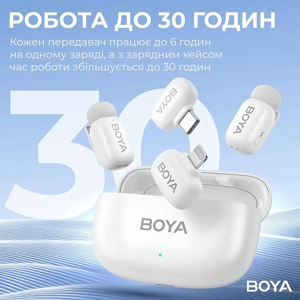 Мікрофон Boya mini-13 Type-C/Lightning White (mini-13) - фото 11