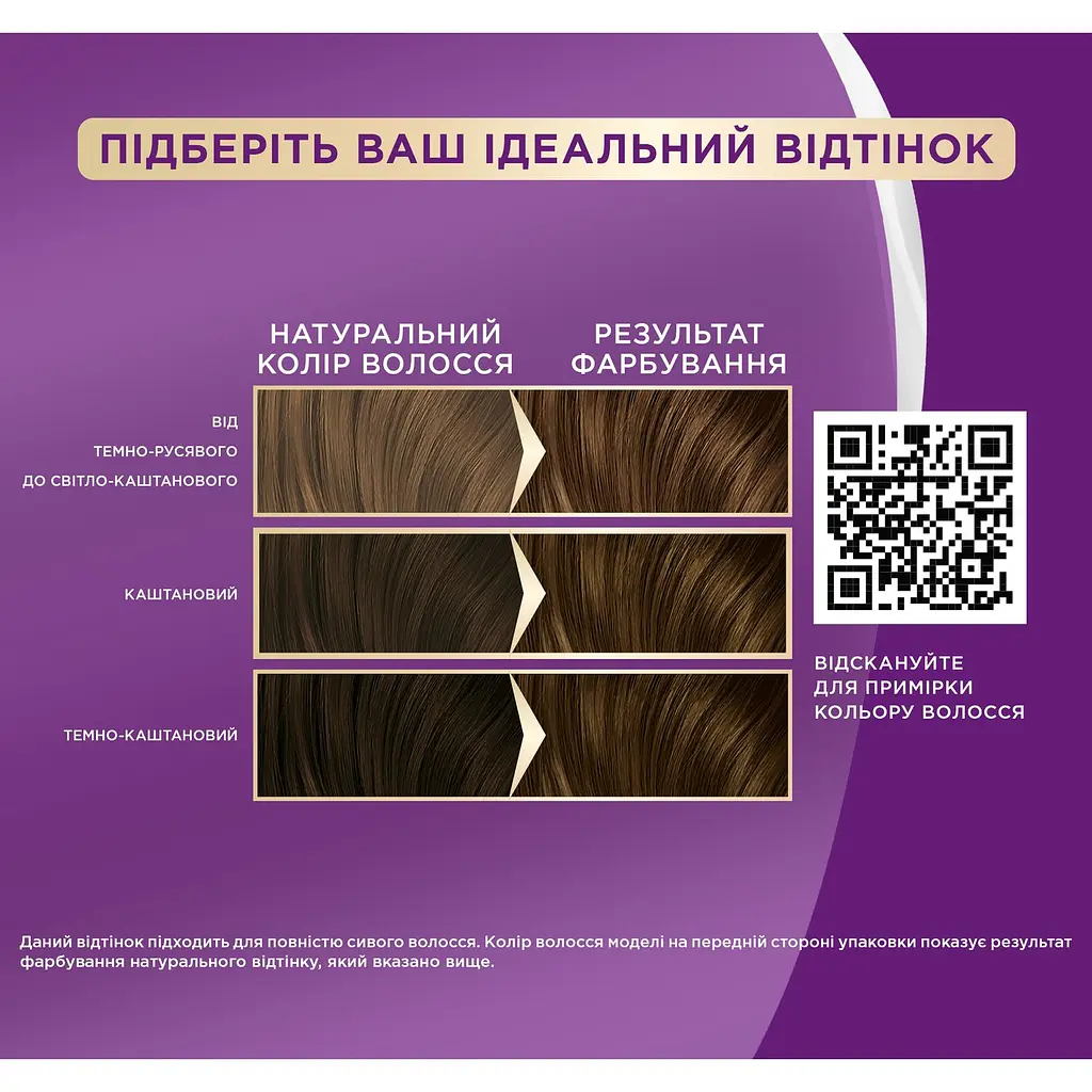 Фарба для волосся Palette ICC 45416 золотистий трюфель 110 мл - фото 4