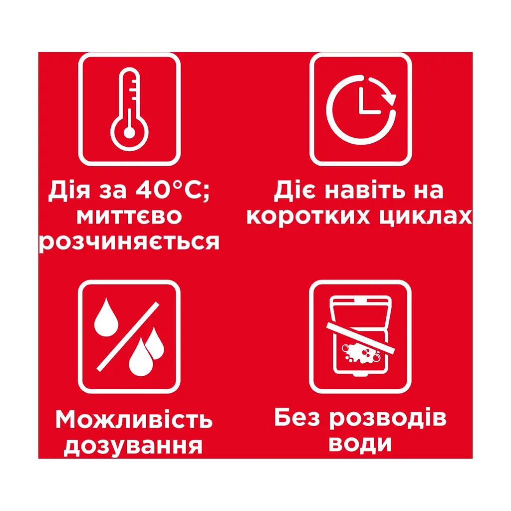 Гель для миття посуду в посудомийці Somat Exellence Duo Gel Антижир 684 мл + 684 мл (9000101819199) - фото 8