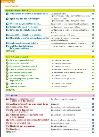 Grammaire point ado A2. Livre + CD audio - Марі-Лор Лайонс-Олів'єрі - фото 2