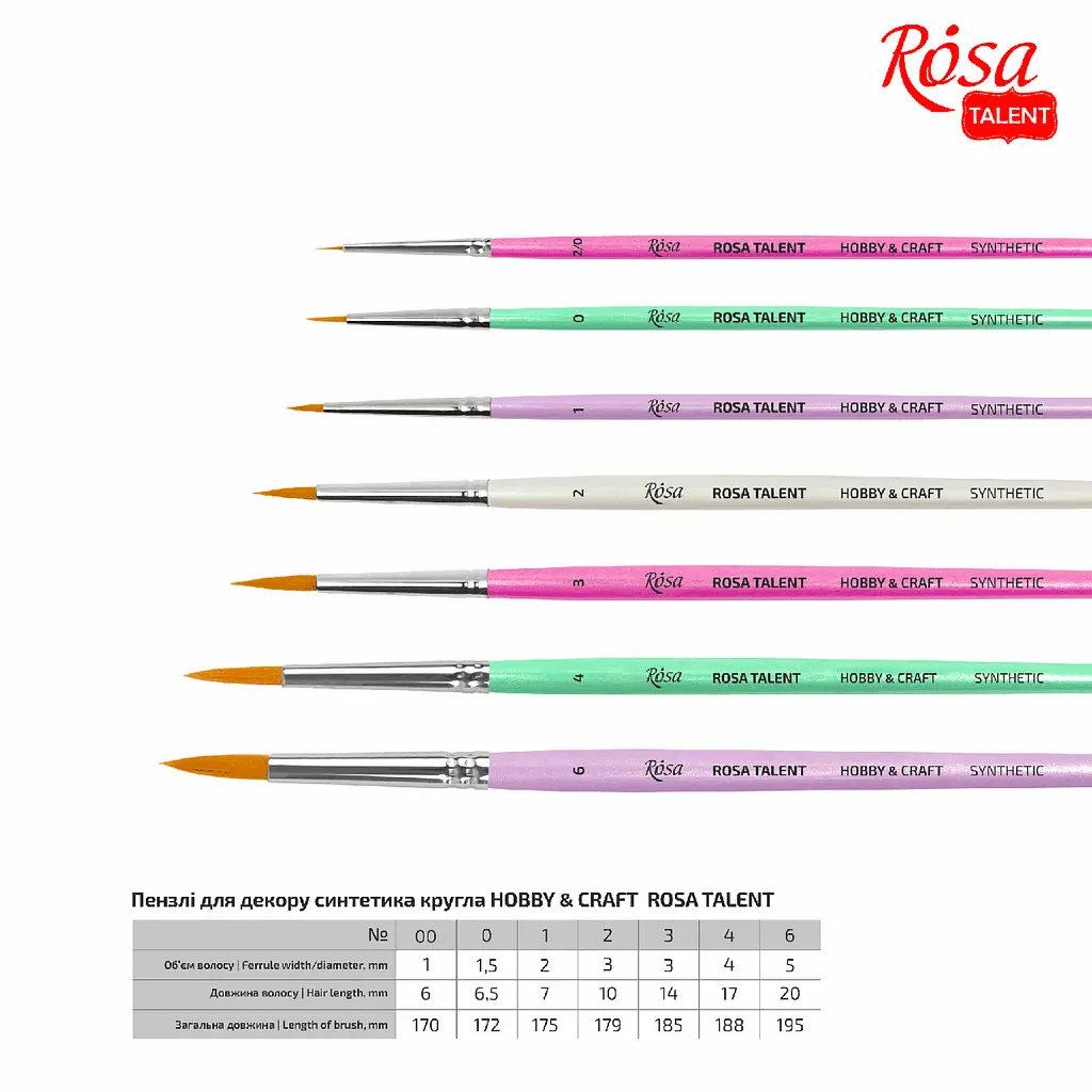 Пензель синтетика кругла HOBBY&CRAFT №00 для декору Rosa Talent - фото 3