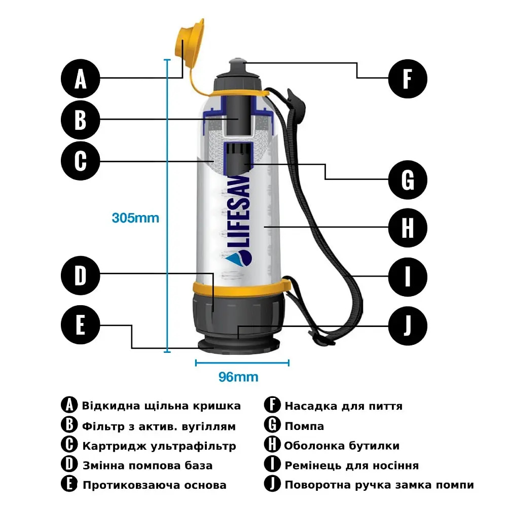 Пляшка для очищення води LifeSaver Bottle 0.75l (99-00013553) - фото 2