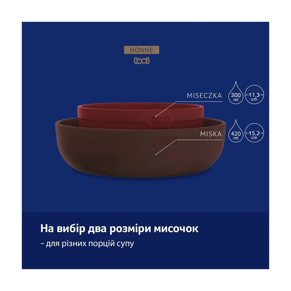 Тарілки дитячі LOVI Pistachio Tamarillo 2 шт. бордові (21/531_red) - фото 5