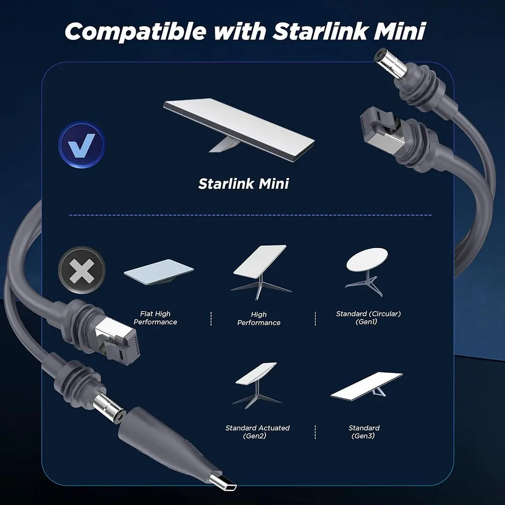 Кабель No Brand Hugener 2в1 Starlink Mini для заряджання DC/USB-C 15 м Сірий (2881818527) - фото 5