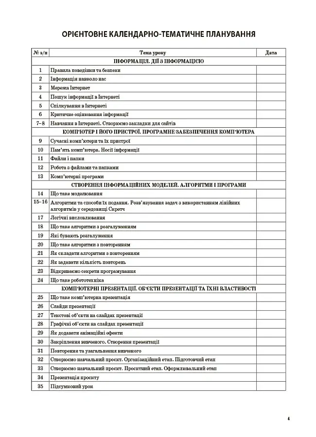 Мій конспект. Інформатика. 4 клас (за підручником М. М. Корнієнко С. М. Крамаровської І. Т. Зарецької) - Валентина Порощук - фото 3