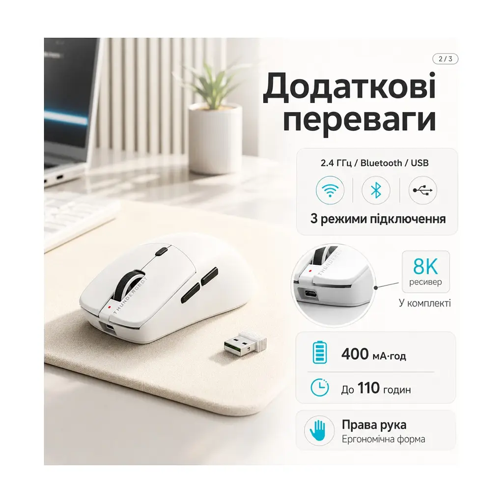 Мишка Thunderobot ML6Pro 8K Tri-mode White (6974511793994) - фото 2