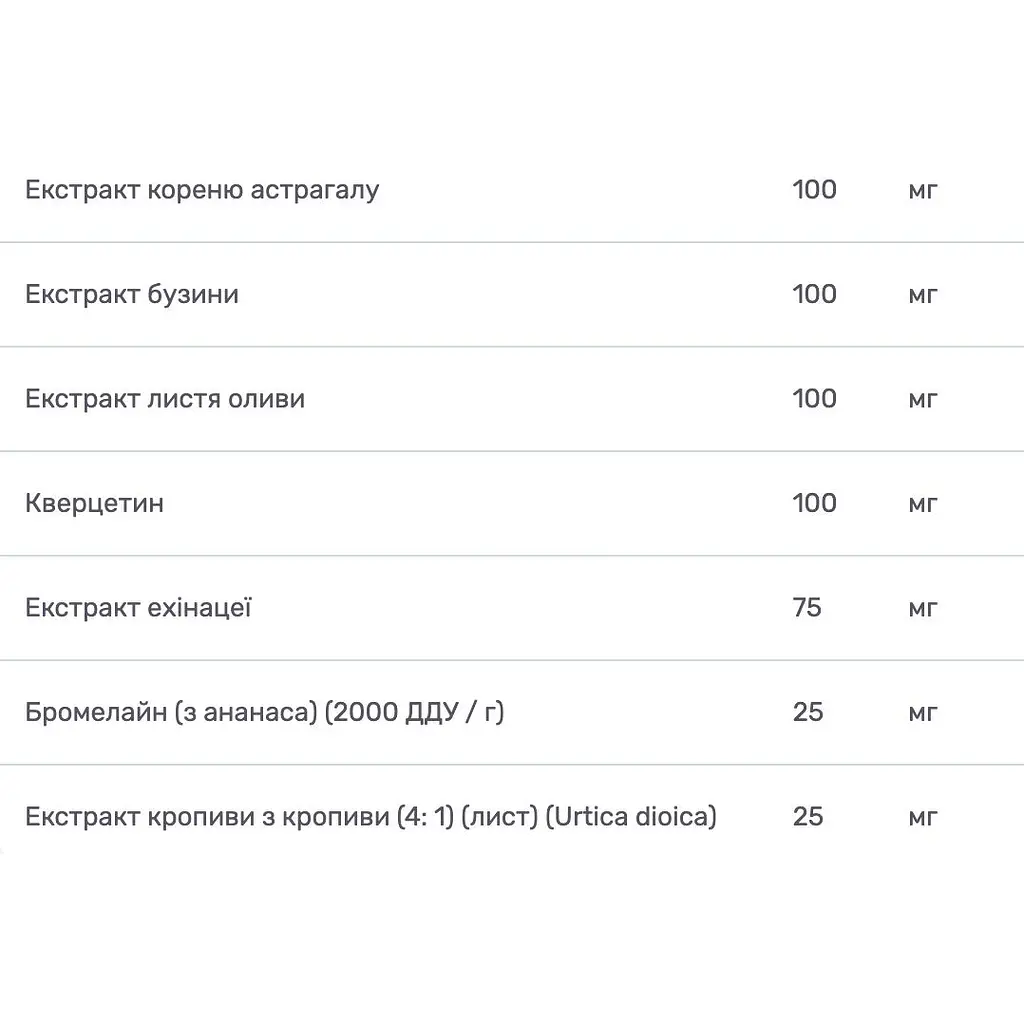 Імунний захист і підтримка здоров'я Bluebonnet Nutrition Targeted Choice 60 каплет - фото 4