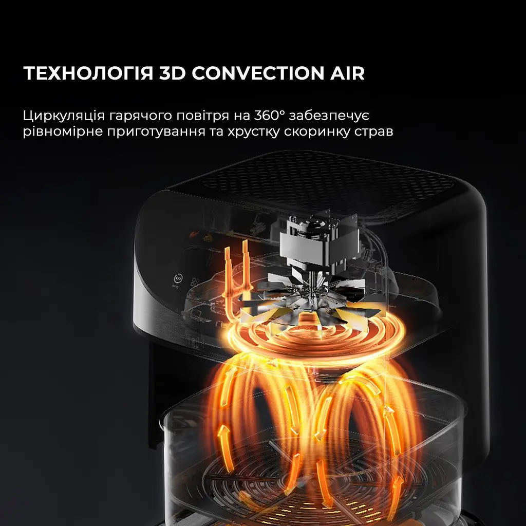 Мультипечь Deerma Air Fryer KZ150 8L - фото 7