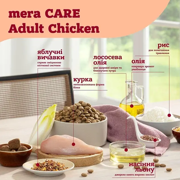 Сухой корм для собак Mera Care Adult Chicken с курицей 1 кг  - фото 3