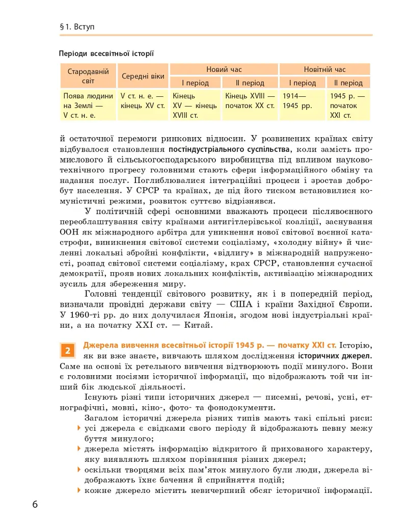 Всесвітня історія (рівень стандарту). Підручник для 11 класу - Олександр Гісем - фото 7
