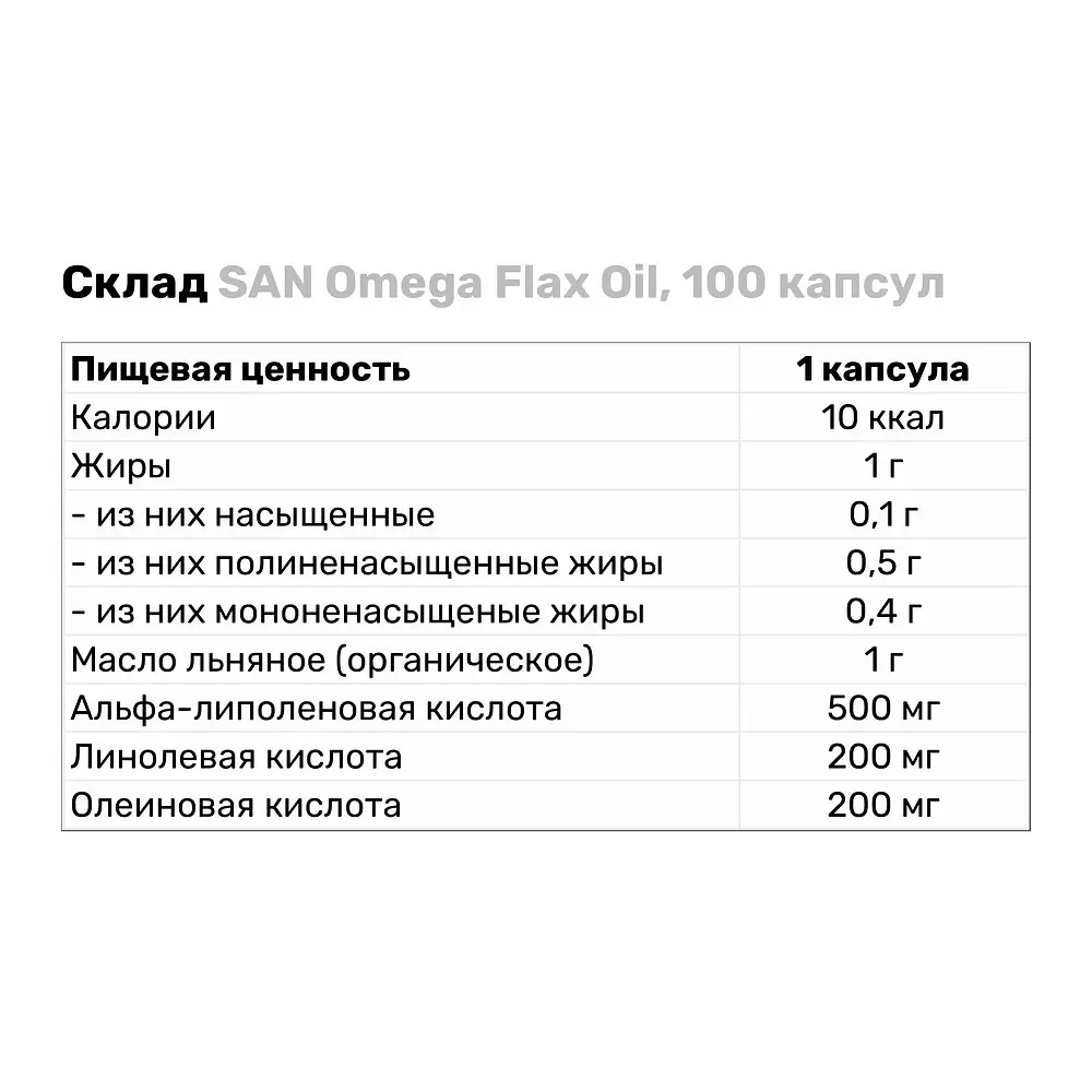Жирні кислоти San Omega Flax Oil 100 капсул - фото 3