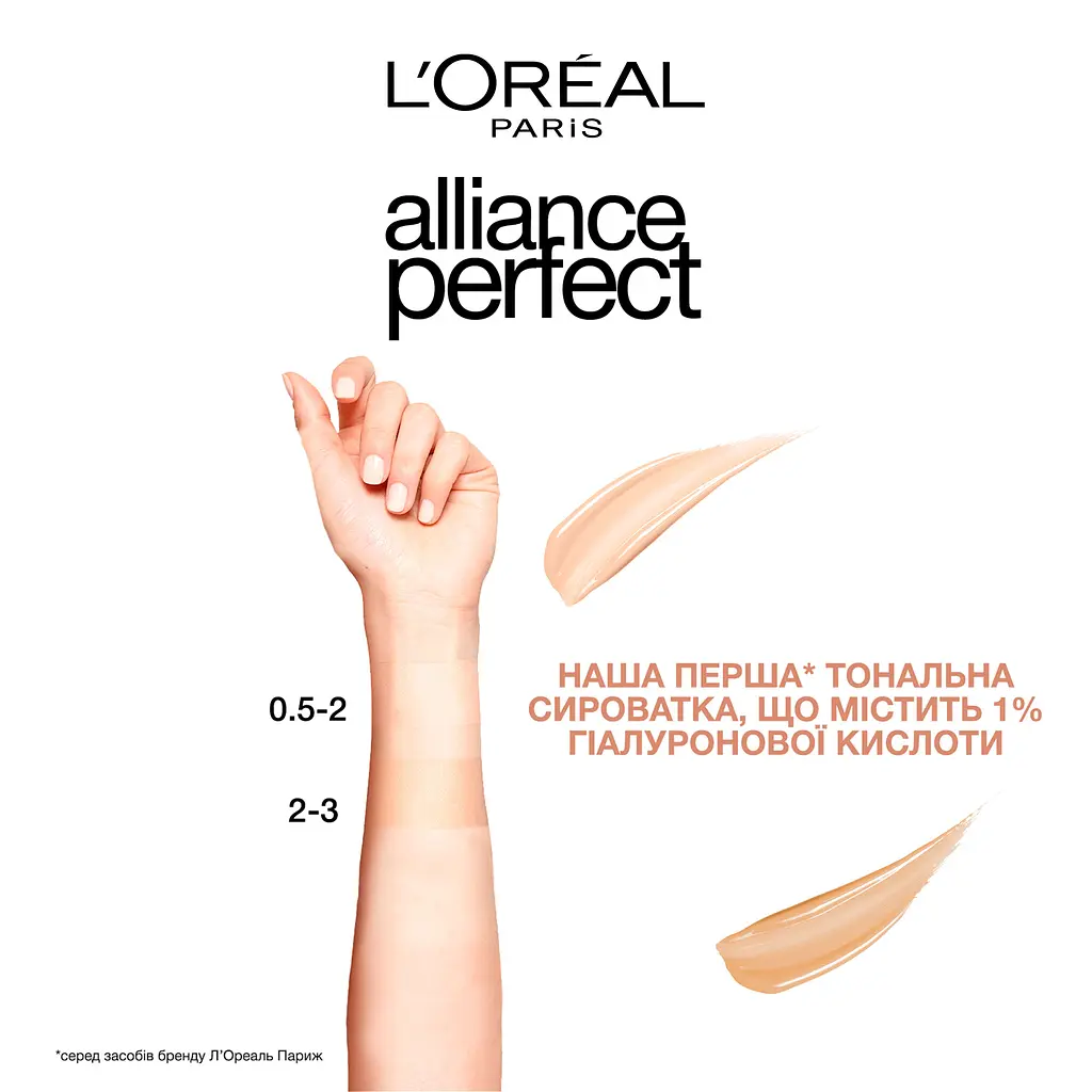 Гиалуроновая тональная сыворотка для лица L'Oreal Paris Alliance Perfect, тон 2-3 (бежевый), 30 мл - фото 7