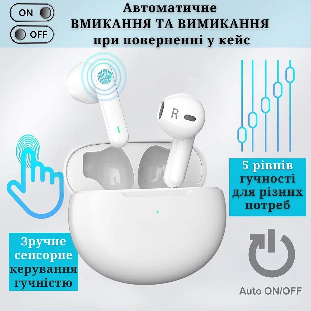 Слуховий апарат AIMED NO-EARBUDS Series HEARING AID без вушних затичок колір білий - фото 3