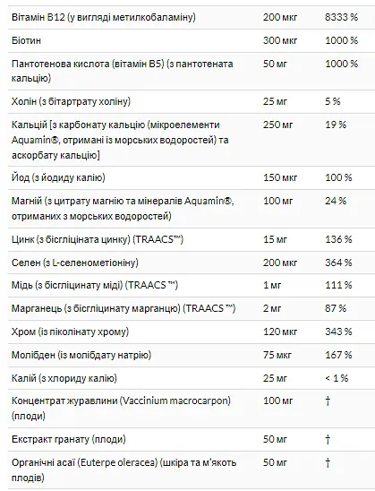 Жіночі мультивітаміни Єва EVE 120 вегетаріанських капсул - фото 3