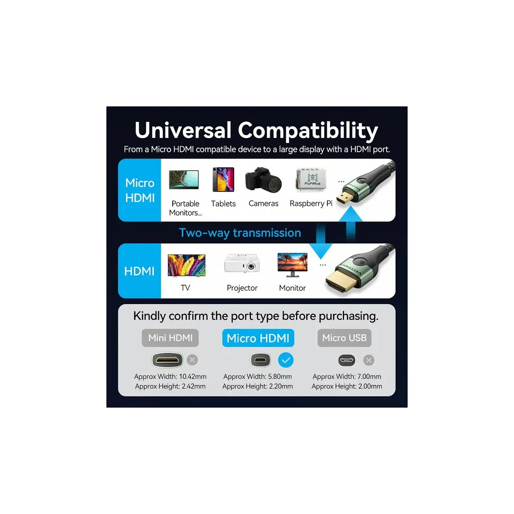 Кабель мультимедійний Vention HDMI M - HDMI micro M V2.0 8K 60Hz зелений 1 м (AGKGF) - фото 7