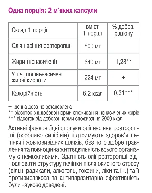 Олія насіння розторопші 120 капсул Грін-Віза - фото 4