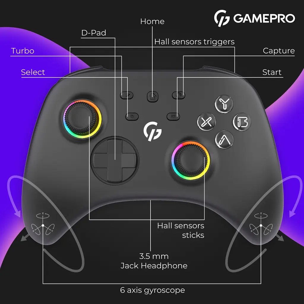 Геймпад GamePro із зарядною станцією BT 5.3/USB/2.4 ГГц (Switch/PC/iOS/Android) RGB Black (GPX13BDOC) - фото 12