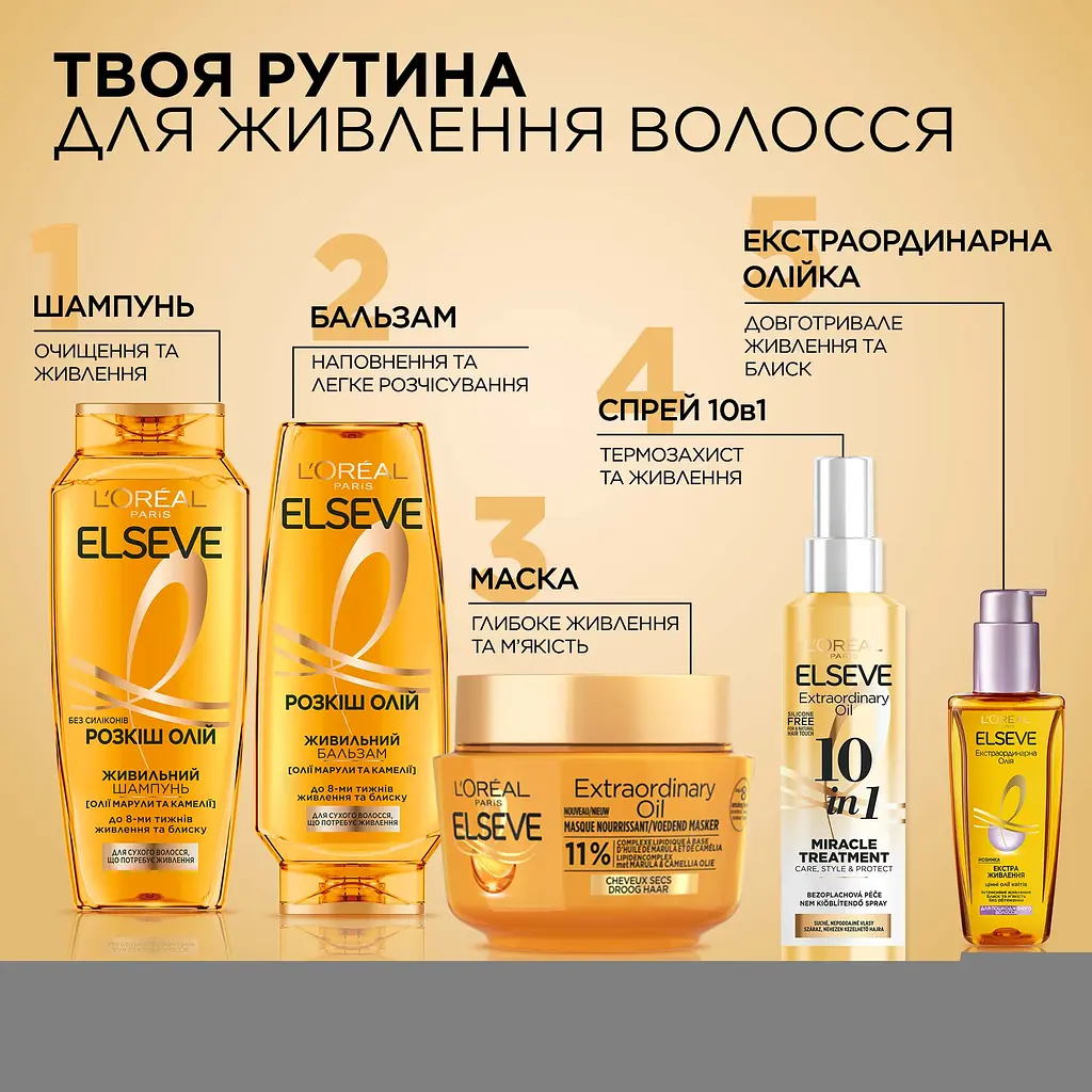 Багатофункціональний спрей L'Oreal Paris Elseve Extraordinary Oil 10 in 1 Multifunctional Conditioner 150 мл - фото 7