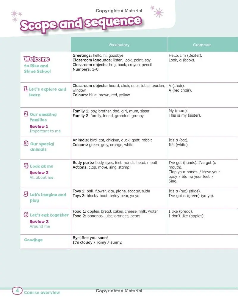 Rise and Shine. Starter. Teacher's Book +eBook +Activity eBook +DR - фото 4