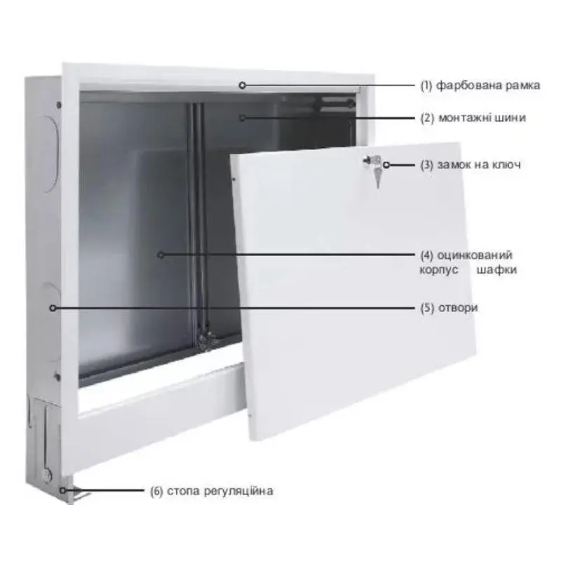 Шафа для колектора внутрішня IFRATHERM SP-0 380х340-575-110х175 мм 30412 - фото 6