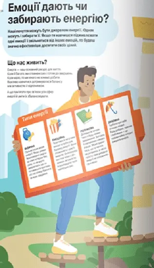 Я відчуваю... Що? Книжка-гід з емоційного інтелекту в інфографіці - фото 4