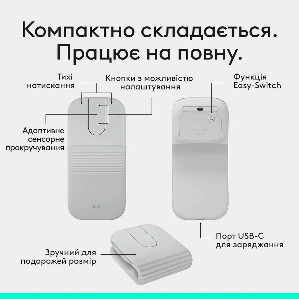 Миша Logitech Mobi Fold Wireless Mouse White (910-007631) - фото 5