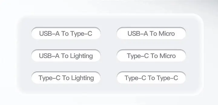 Набор переходников Essager 4 в 1 + кабель USB Type-C to Type-C (ECJHZ-JH01-P) - фото 7