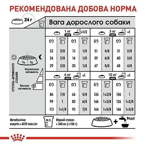 Сухой корм для собак привередливых к питанию Royal Canin Mini Exigent, с мясом птицы, 3 кг (1006030) - фото 3