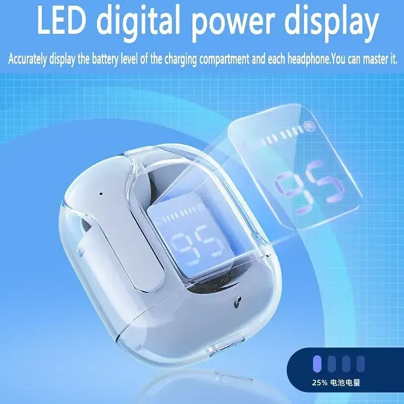 Навушники бездротові TWS Bluetooth Air31 з боксом для заряджання Blue (16501) - фото 3