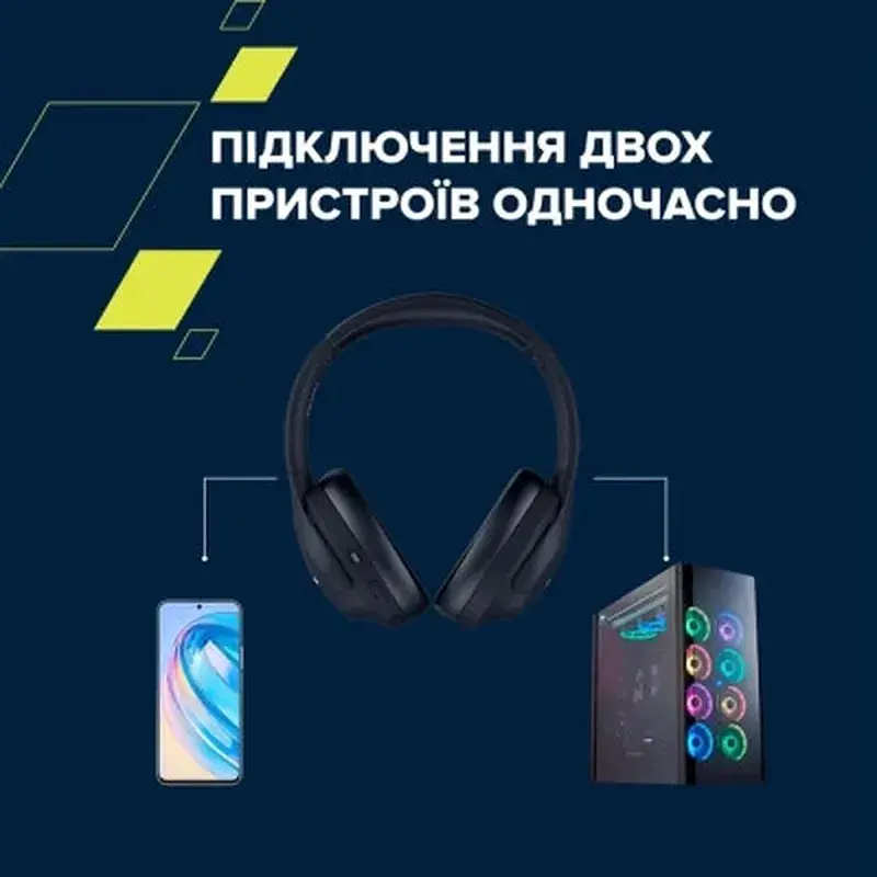 Навушники Canyon OnRiff 10 ANC Bluetooth Black (CNS-CBTHS10BK) - фото 9
