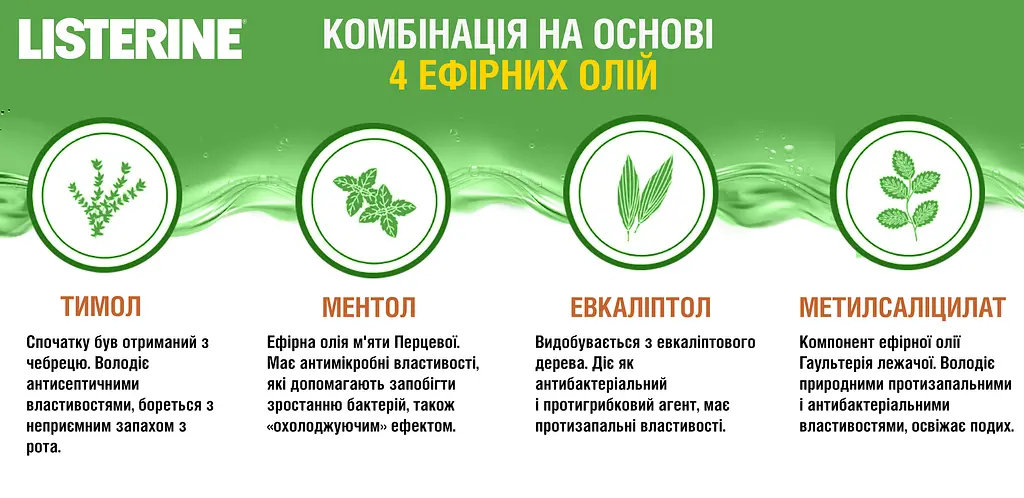 Ополіскувач для ротової порожнини Listerine Зелений Чай 500 мл - фото 4