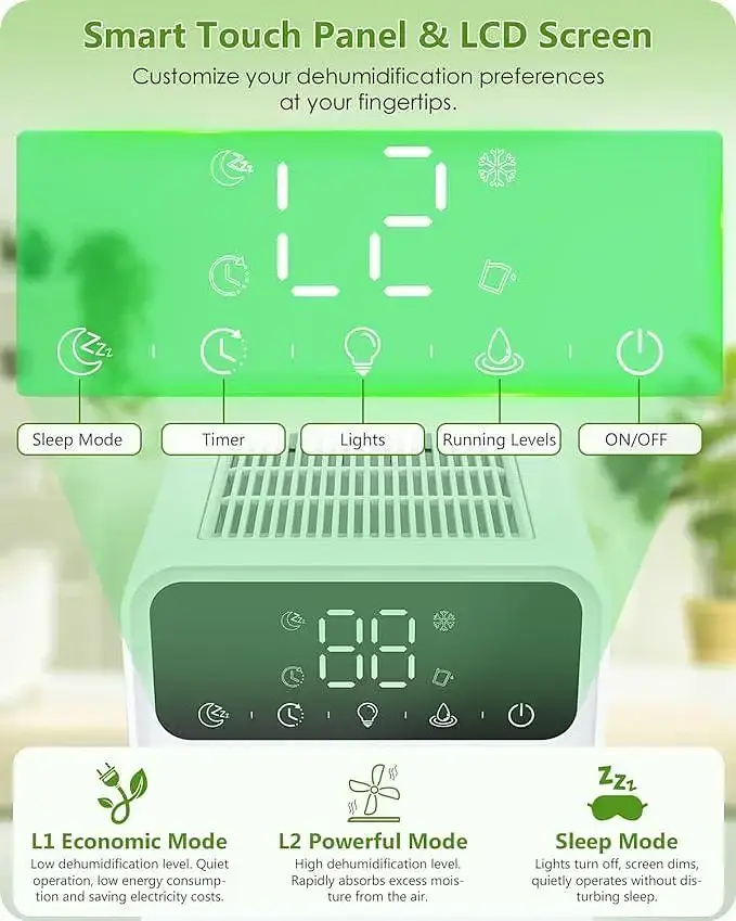 Портативний електричний осушувач повітря Honmicon Mini Dehumidifier D1A - фото 3
