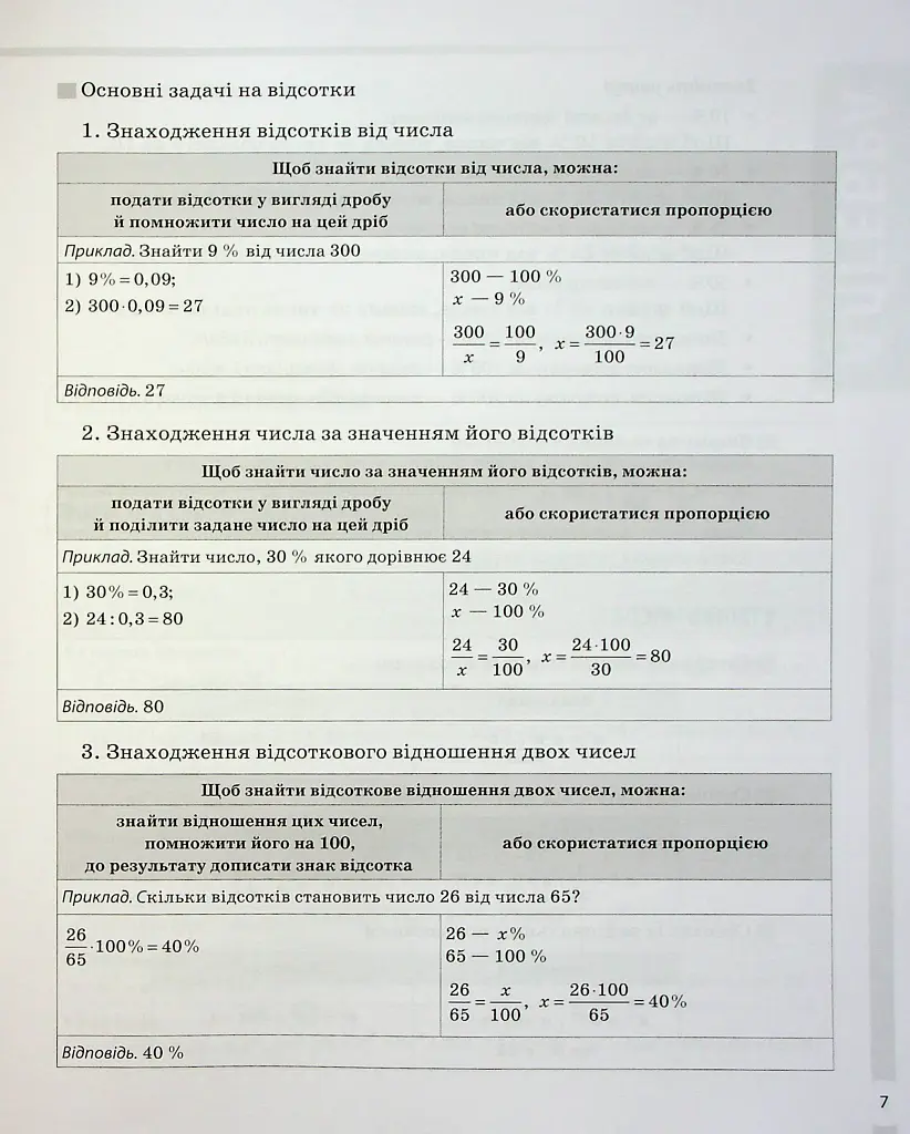 Математика. Усі означення і формули. 5-11 класи - Ольга Старова - фото 7