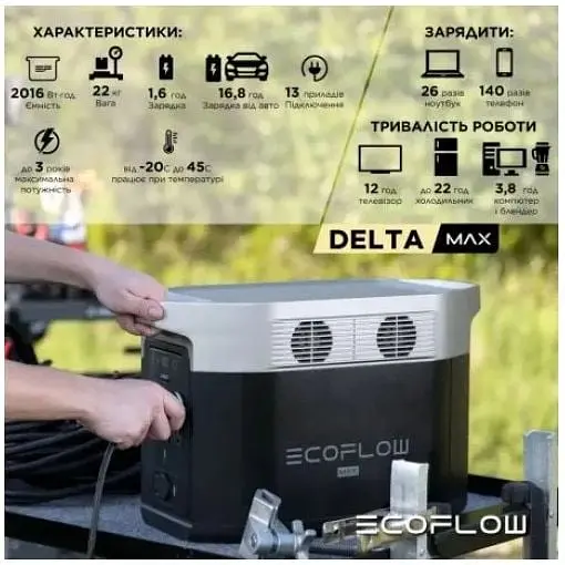 Портативная зарядная станция EcoFlow Delta Max 2000, 2016Wh (Delta2000-EU) 59453-ska - фото 7