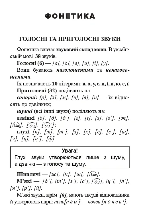 Українська мова. Довідник для підготовки до НМТ і ЗНО. 2026 - Віра Когут - фото 6